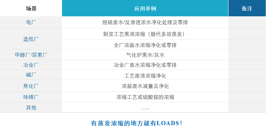 d95a14846dd6294d0e08dd34bf4b9af.png